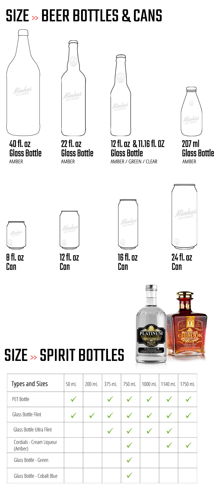 Available sizes for Controlled Spirits and Beers Program