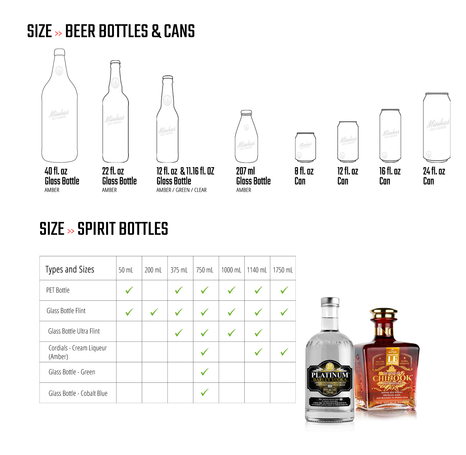 Available sizes for Controlled Spirits and Beers Program